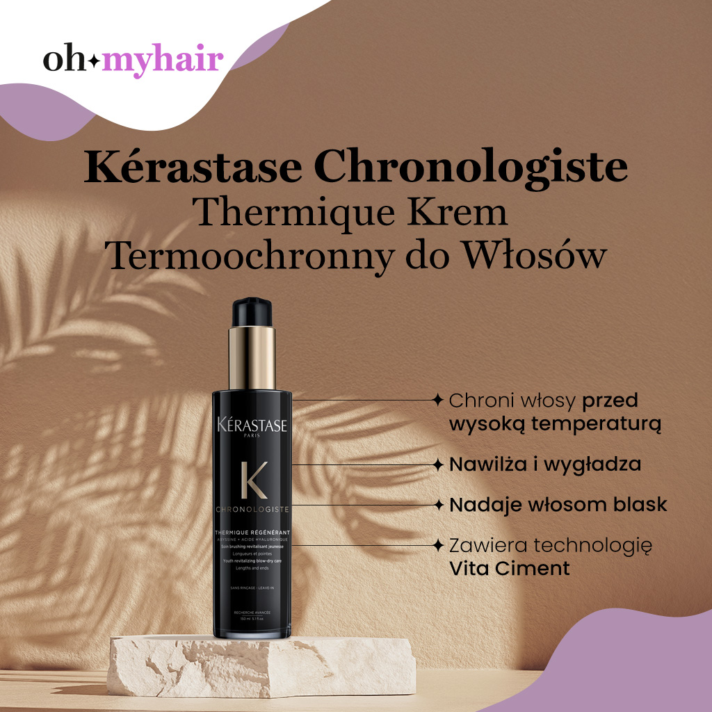 Infografika Kérastase Chronologiste Thermique krem termoochronny