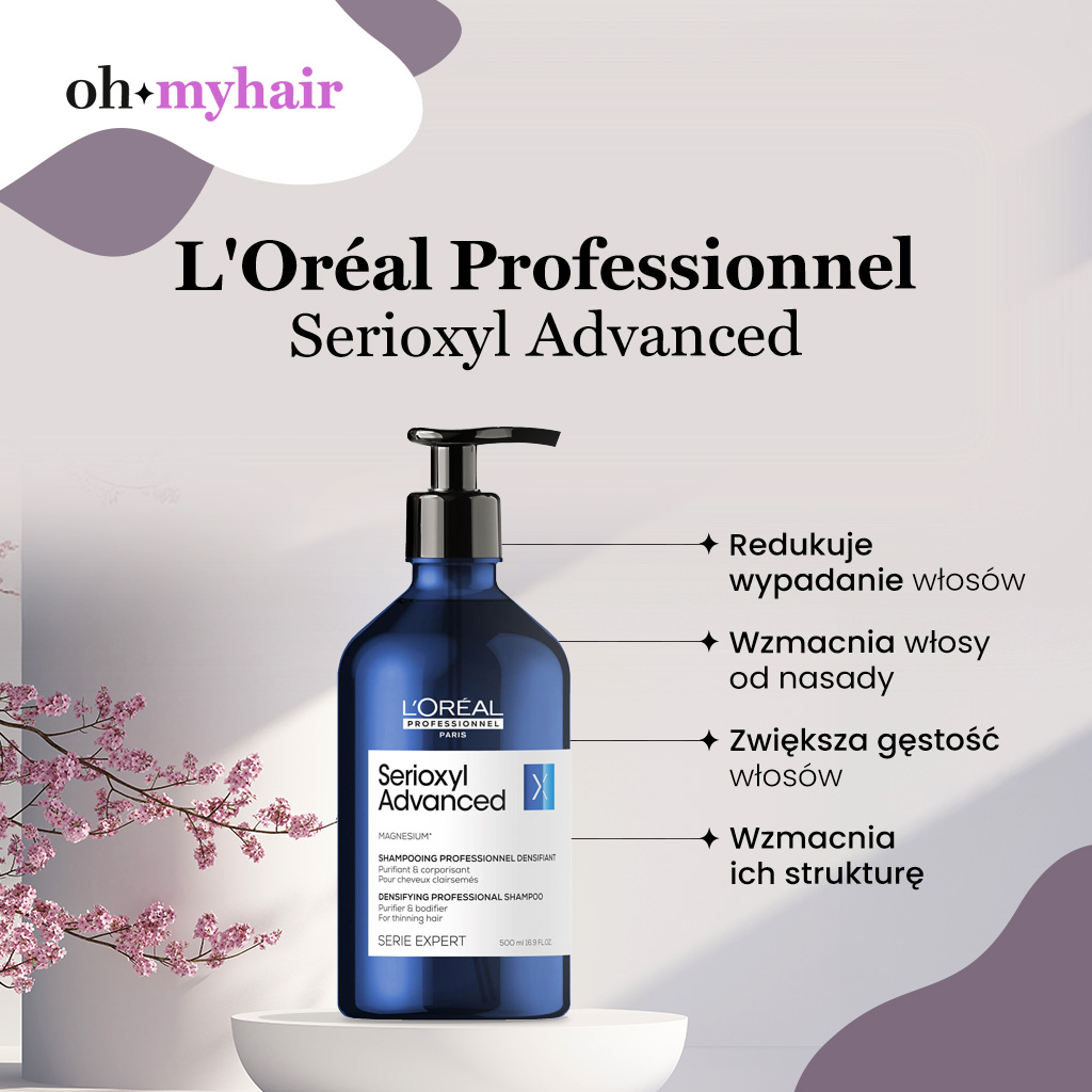 Infografika L'Oréal Professionnel Serioxyl Advanced