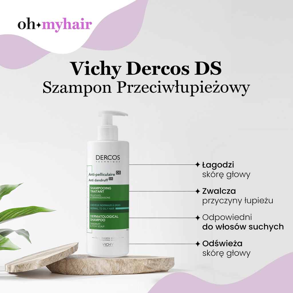 Infografika DERCOS DS szampon przeciwłupieżowy