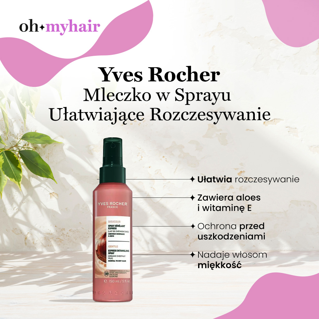 Infografika Yves Rocher Mleczko w sprayu ułatwiające rozczesywanie