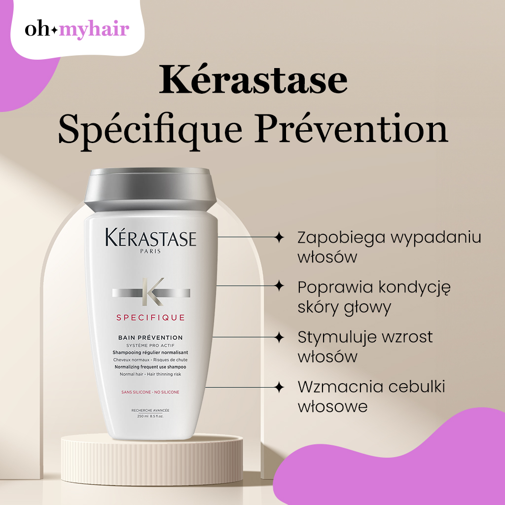 Kérastase Spécifique Prévention - infografika