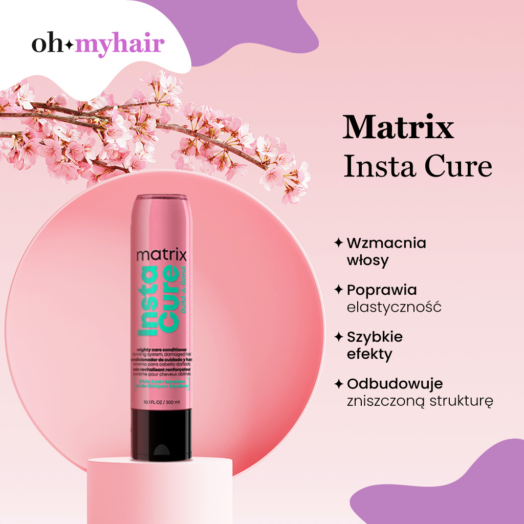 Matrix Insta Cure – infografika