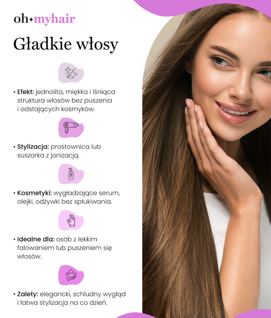 Infografika Oh My Hair pokazująca cechy gładkich włosów