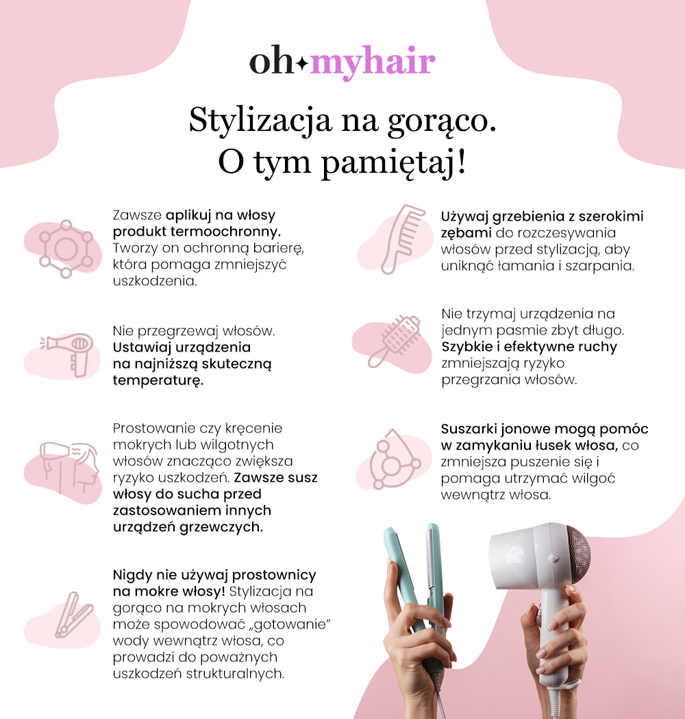 Infografika o zasadach stylizacji włosów na gorąco