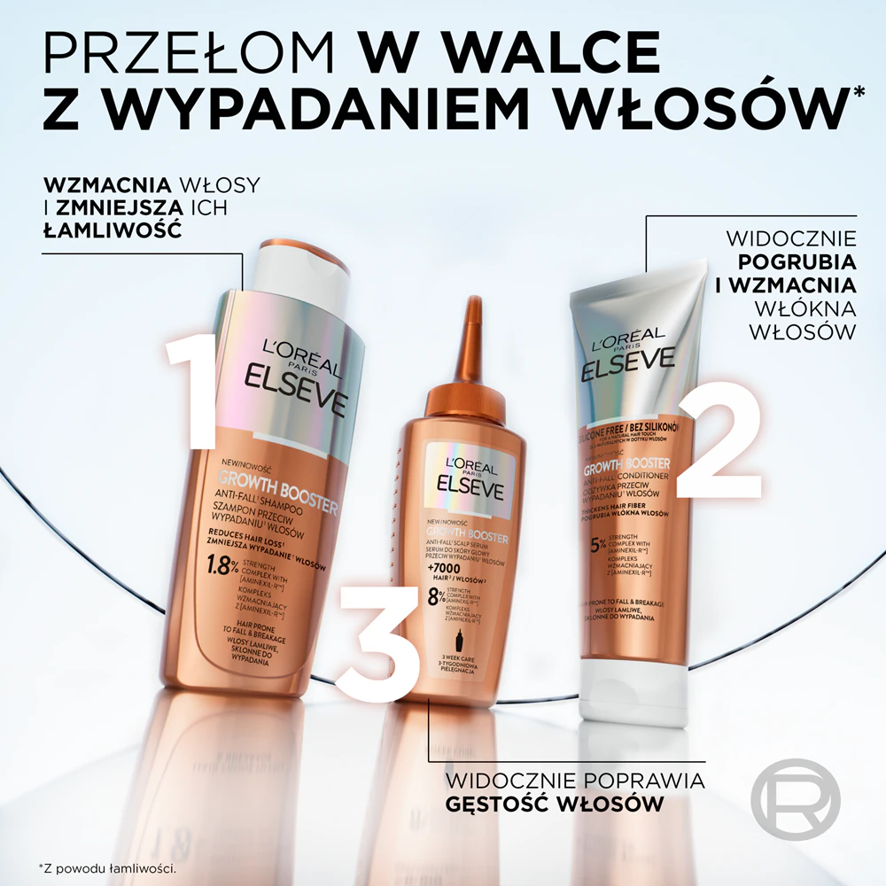 Nowa linia kosmetyków L’Oréal Elseve Growth Booster. Źródło: https://www.notino.pl/loreal-paris/elseve-growth-booster-szampon-wzmacniajacy-przeciw-wypadaniu-wlosow/p-16292121/