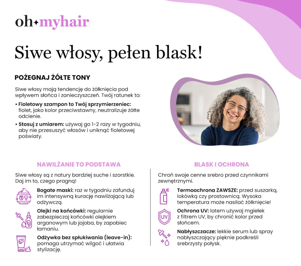 Infografika Oh My Hair o pielęgnacji siwych włosów
