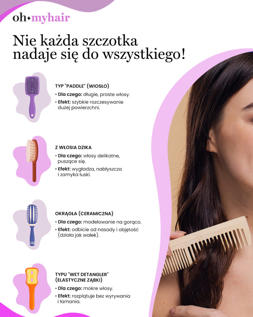 Infografika Oh My Hair o wyborze szczotki do włosów