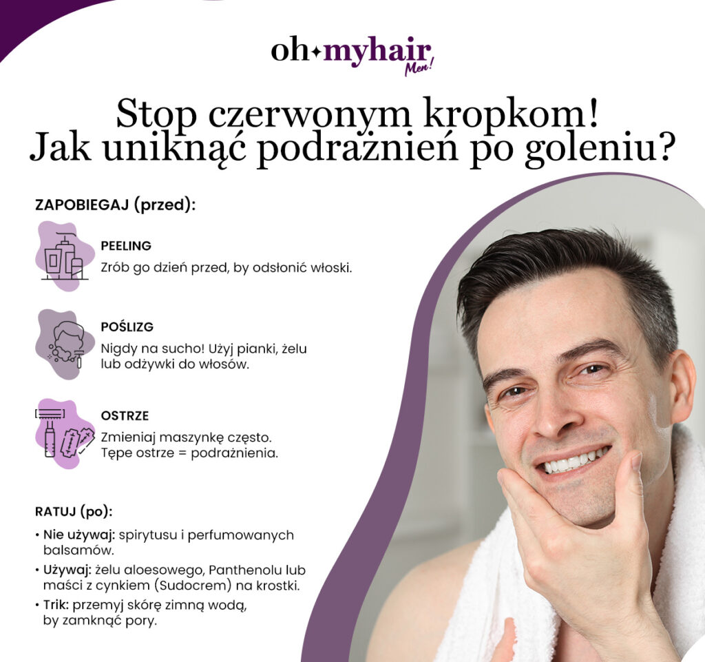 Infografika Oh My Hair Jak uniknąć podrażnień po goleniu
