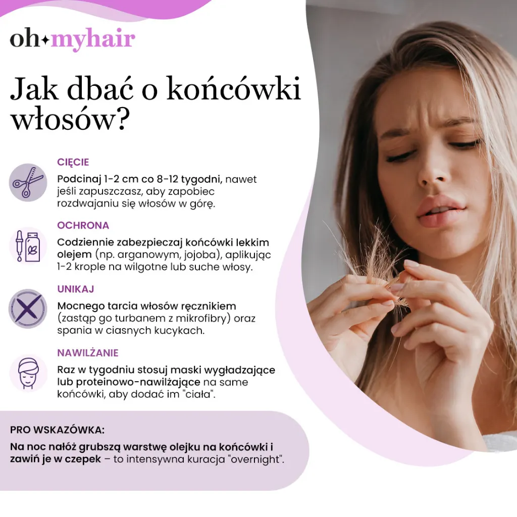 Infografika Oh My Hair Jak dbać o końcówki włosów