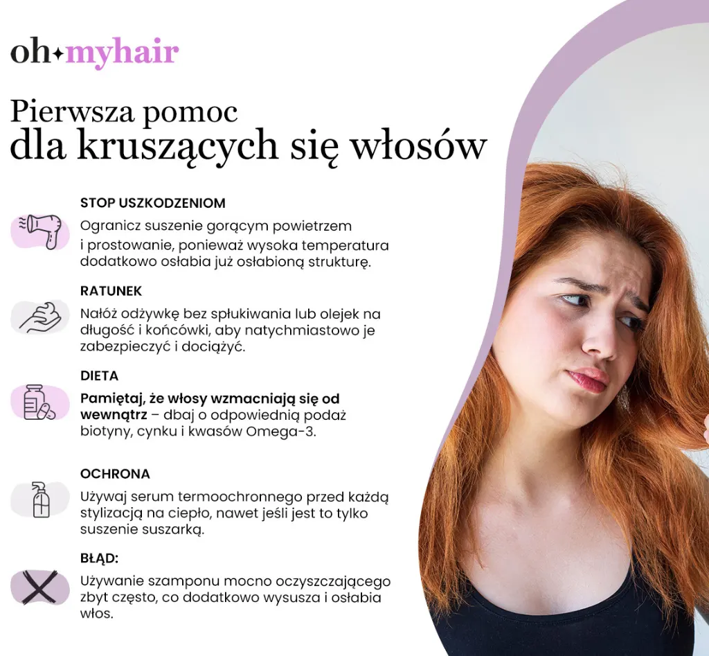 Infografika Oh My Hair Kruszące się włosy jak pomóc