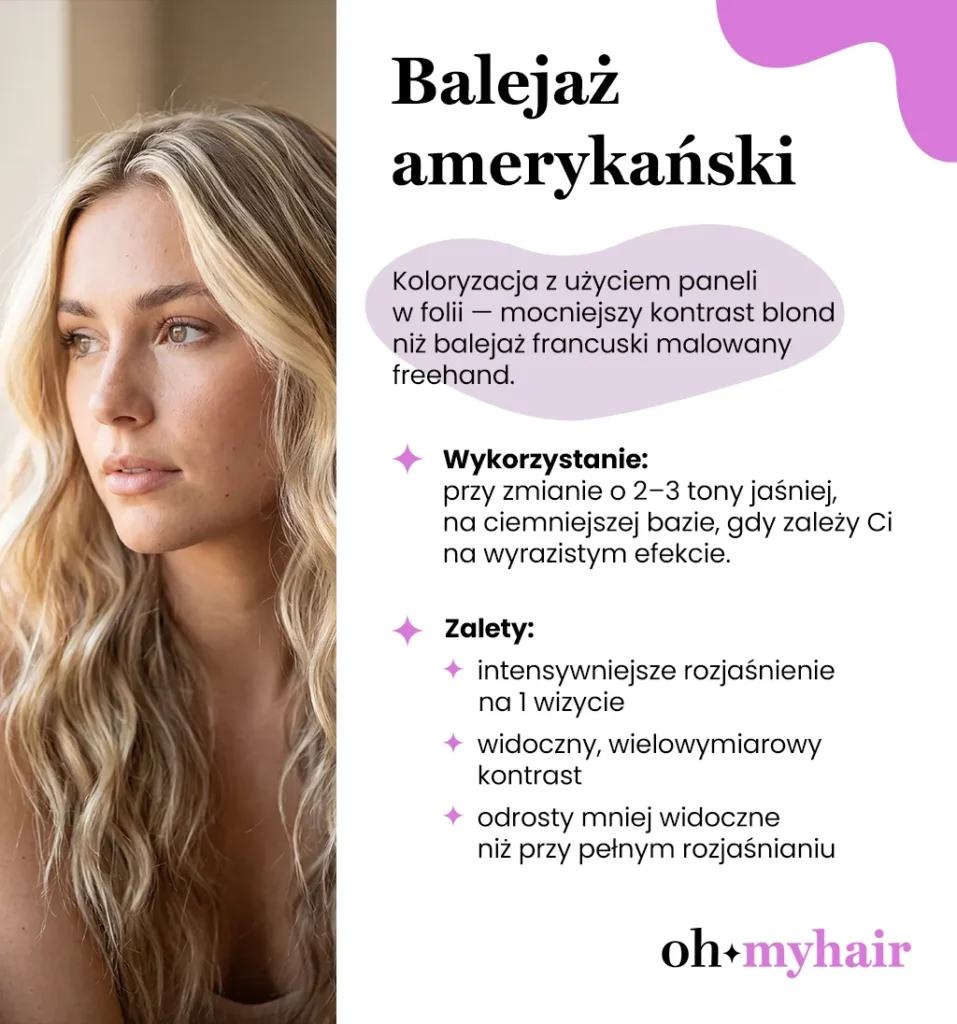 Infografika Oh My Hair Balejaż amerykański