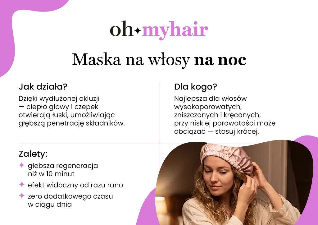 OInfografika Oh My Hair Maska na włosy na noc