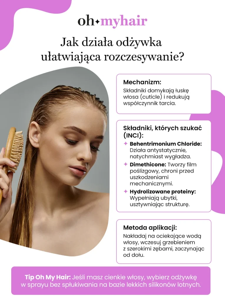 Infografika Oh My Hair Jak działa odżywka ułatwiająca rozczesywanie 