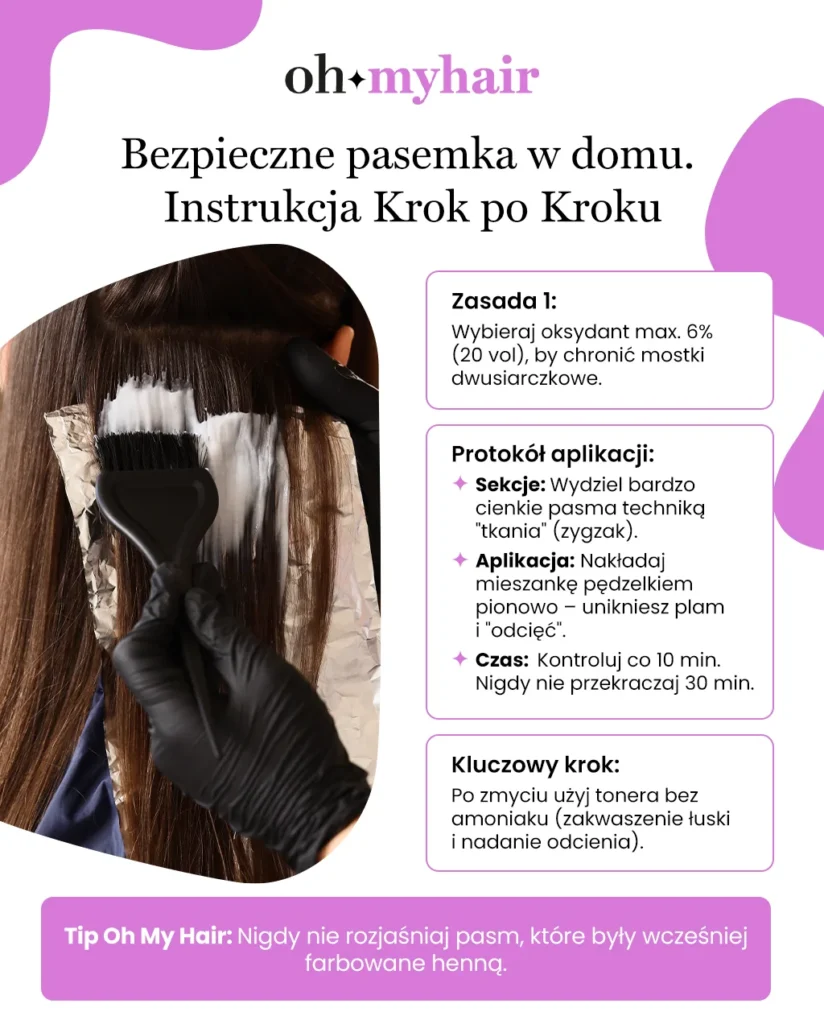 Infografika Oh My Hair Jak zrobić pasemka w domu