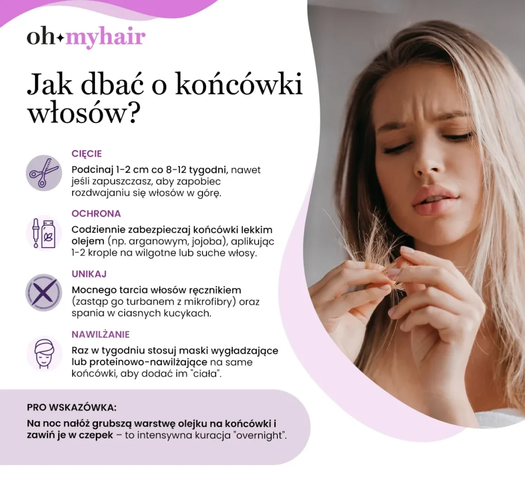 Infografika Oh My Hair Jak dbać o końcówki włosów
